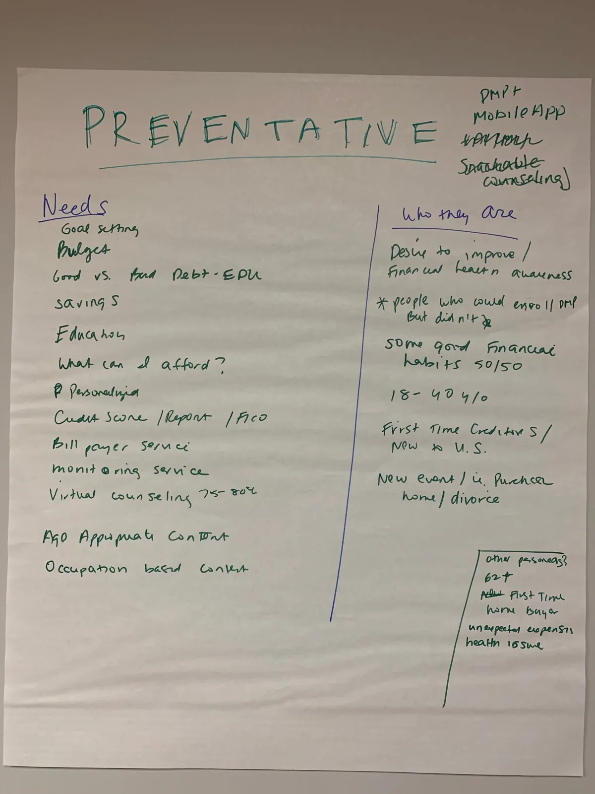 Handwritten flip-chart sheet titled Preventative, DMP plus mobile app, listing needs such as goal setting, budget, savings, education, credit score, and bill payer and monitoring services, and who they are.