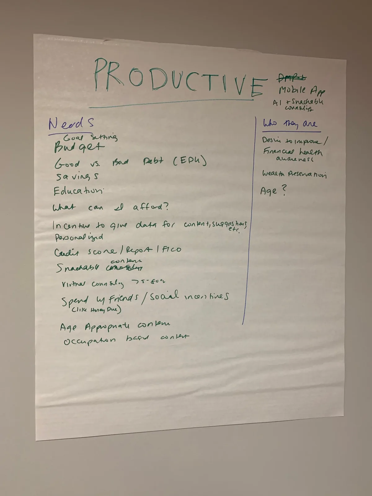 Handwritten flip-chart sheet titled Productive, mobile app, AI and snackable counseling, listing needs such as goal setting, budget, good versus bad debt, savings, credit score, and personalized content.